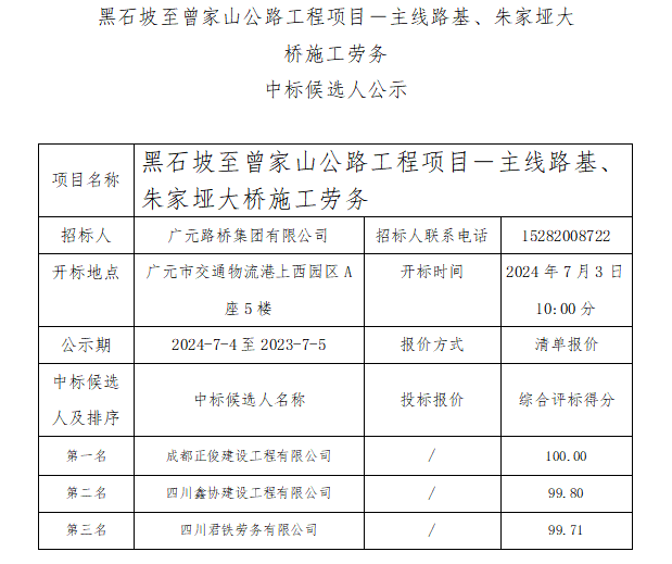 黑石坡至曾家山公路工程項(xiàng)目－主線路基、朱家埡大橋施工勞務(wù) 中標(biāo)候選人公示